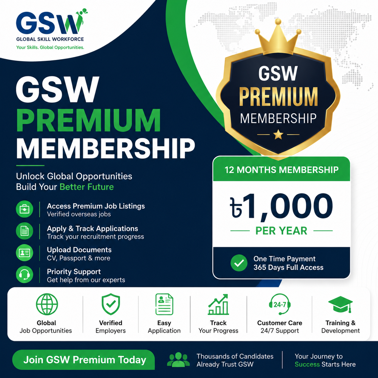 GSW Premium Membership